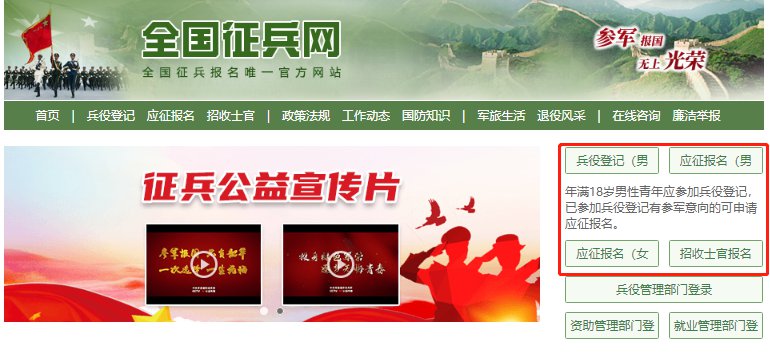征兵流程2022，從報名到入伍的全方位解析，2022征兵流程全面解析，從報名到入伍的詳細步驟