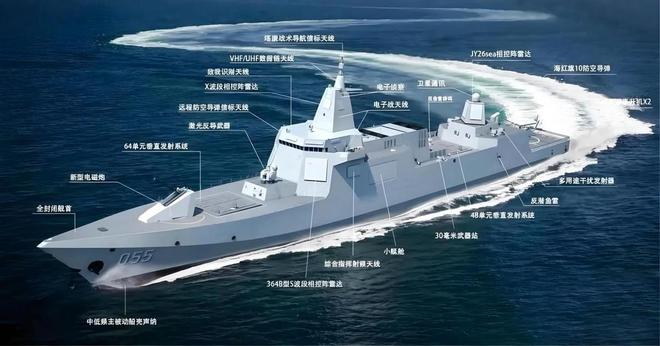 探索新一代艦載武器系統(tǒng)，055改進(jìn)型與144垂發(fā)的融合力量，探索新一代艦載武器系統(tǒng)，融合力量下的055改進(jìn)型與144垂發(fā)武器系統(tǒng)