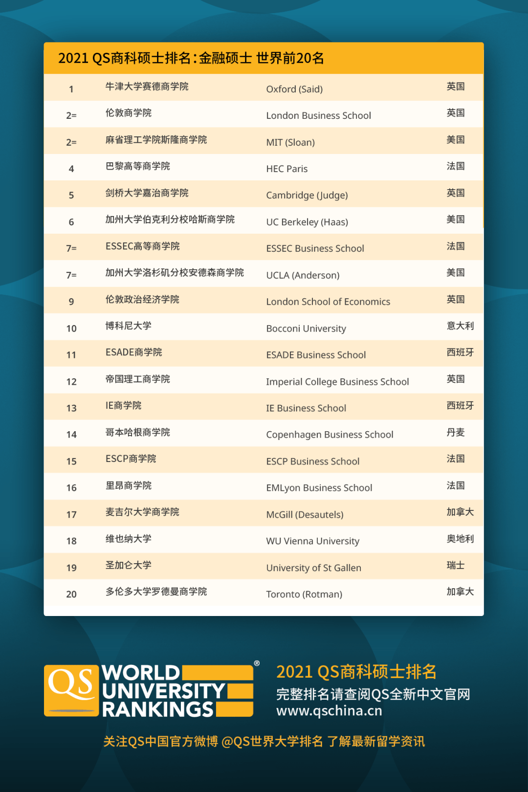2021最新重坦排名，2021最新重坦排名榜單揭曉