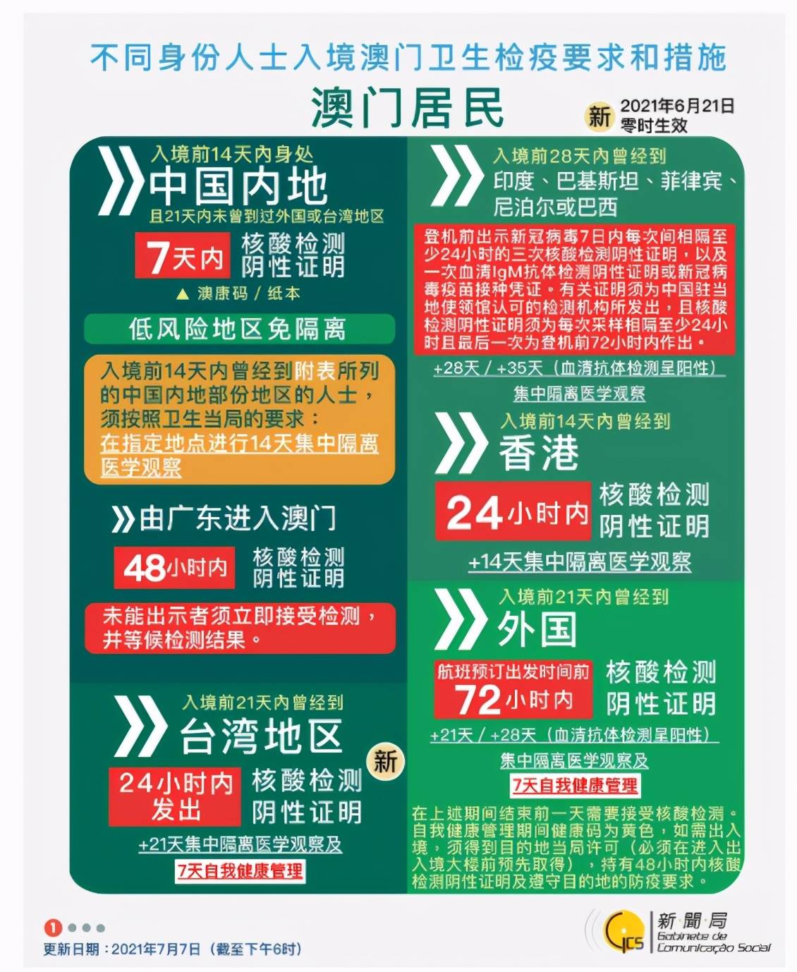 警惕新澳門正版12碼——揭開犯罪行為的真相，警惕新澳門正版12碼，揭開賭博犯罪行為的真相