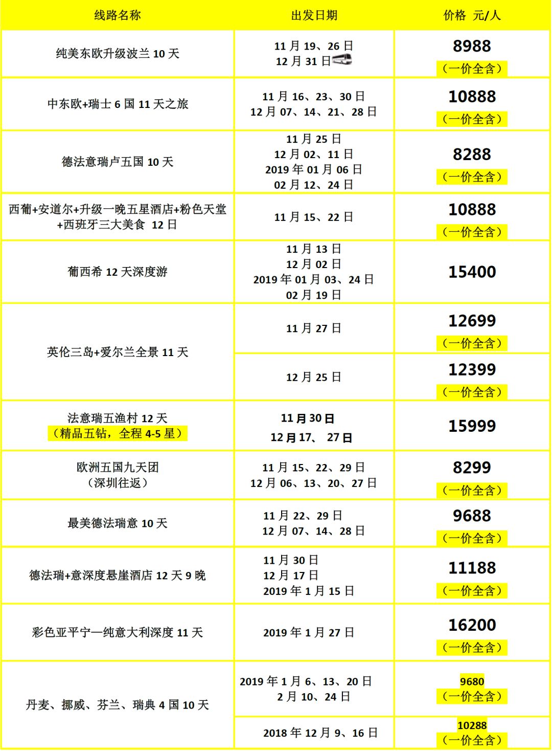 新澳門彩五行走勢分析，澳門新彩五行走勢解析