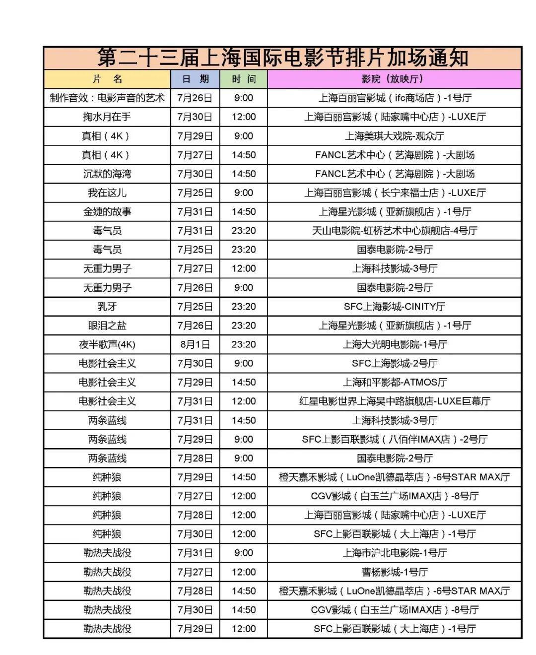 海灣戰(zhàn)爭(zhēng)背景下的電影，戰(zhàn)爭(zhēng)、人性與藝術(shù)的交織，海灣戰(zhàn)爭(zhēng)背景下電影中的戰(zhàn)爭(zhēng)、人性與藝術(shù)交織探究