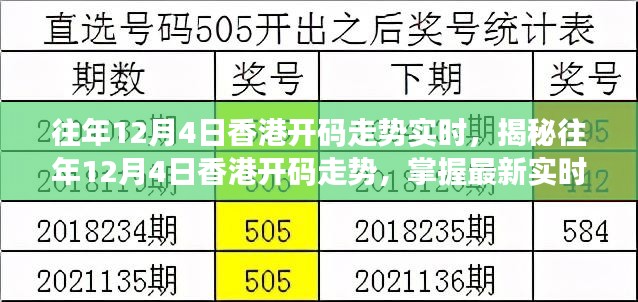 香港綜合出號走勢圖，探索與解析，香港綜合出號走勢圖的深度探索與解析