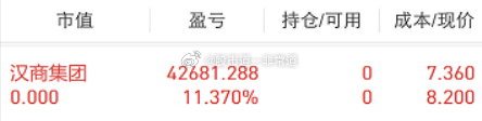 漢商集團股票的投資價值與前景展望，漢商集團股票的投資價值及前景展望分析