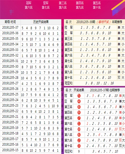 一王中王一肖一馬期期中——探尋王者之道與命運之輪，探尋王者之道與命運之輪，王中王、一肖、一馬期的期期之中。