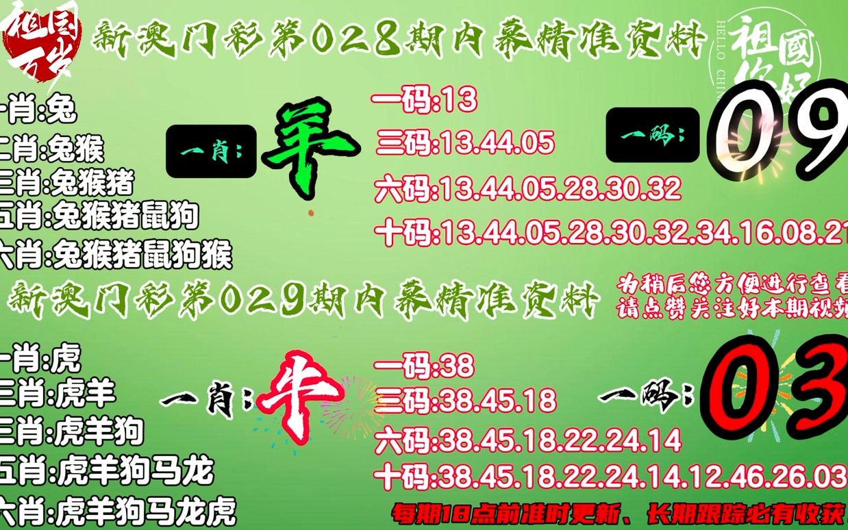 王中王084期指一生肖——探尋背后的故事與寓意，王中王084期生肖背后的故事與寓意探尋