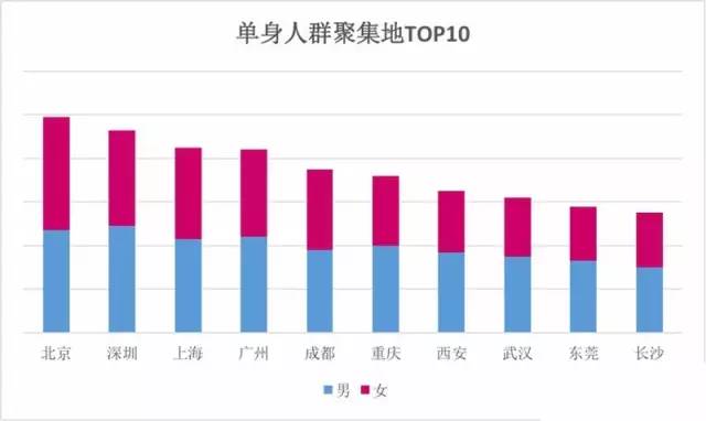 成都同城交友網(wǎng)站，連接城市心跳的橋梁，成都同城交友平臺(tái)，連接城市心跳的橋梁