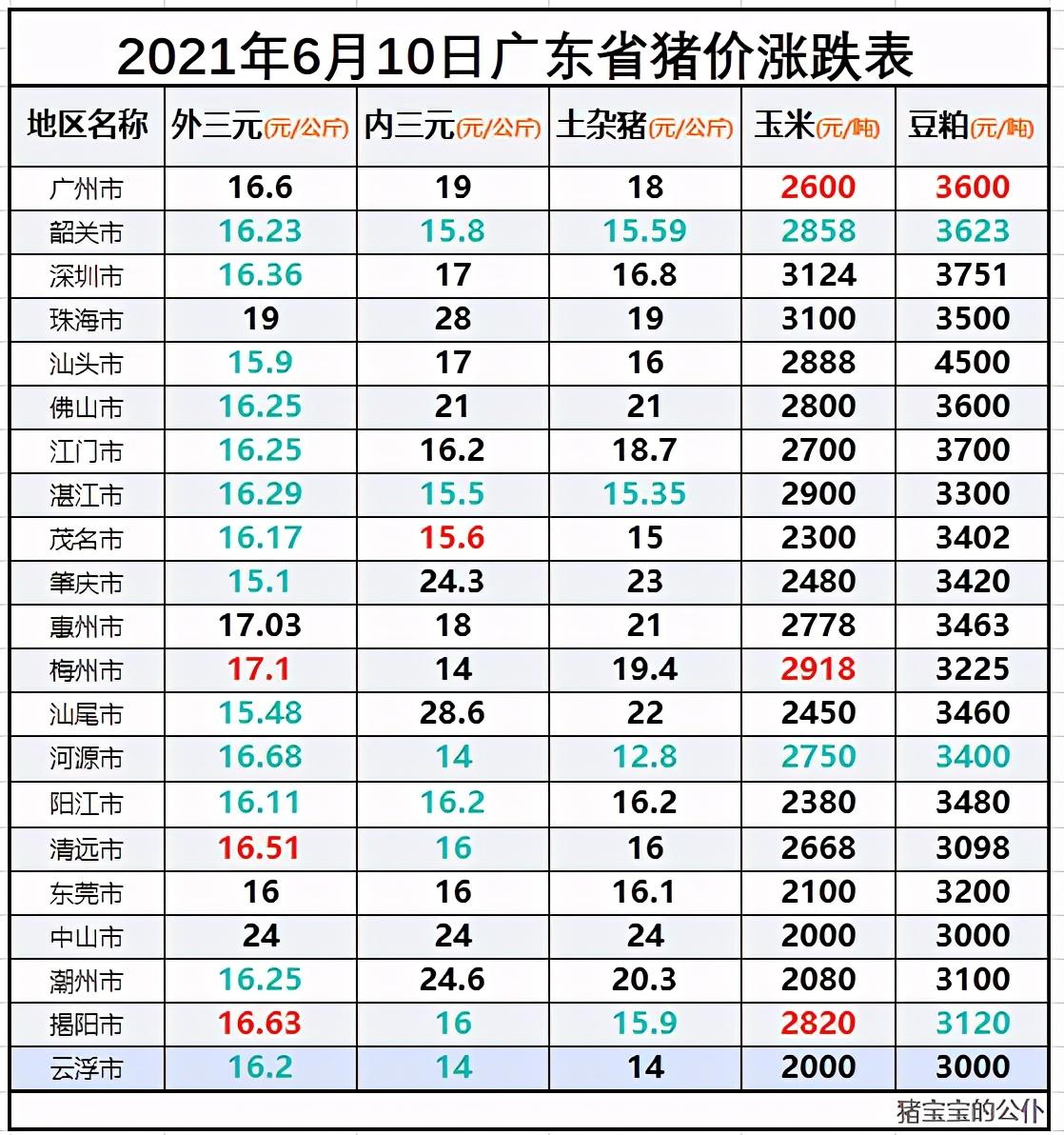 金價(jià)格今日最新動(dòng)態(tài)，市場(chǎng)走勢(shì)分析與預(yù)測(cè)，今日黃金價(jià)格動(dòng)態(tài)更新，市場(chǎng)走勢(shì)分析與預(yù)測(cè)