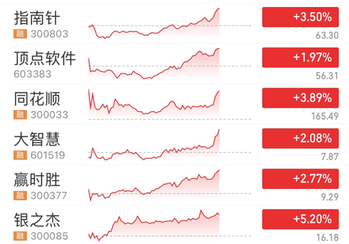 東方財(cái)富網(wǎng)股吧——探索603383的魅力與價(jià)值，東方財(cái)富網(wǎng)股吧，揭秘603383股票的魅力與價(jià)值所在