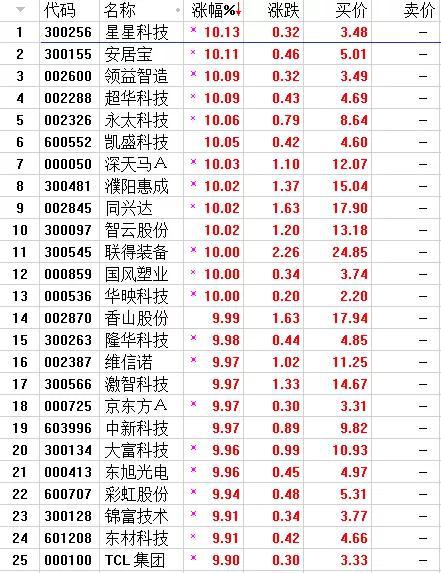 劉伯溫一馬一肖期期中，傳奇人物與命運(yùn)之輪，劉伯溫傳奇，命運(yùn)之輪與一馬一肖的期期相遇