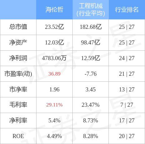 香港 第1393頁(yè)