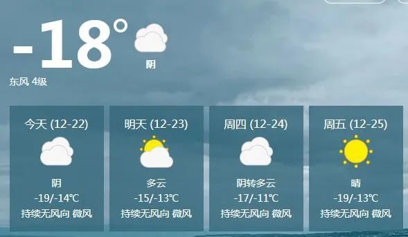 布爾津天氣預(yù)報及其影響，布爾津天氣預(yù)報及其對生活工作的影響