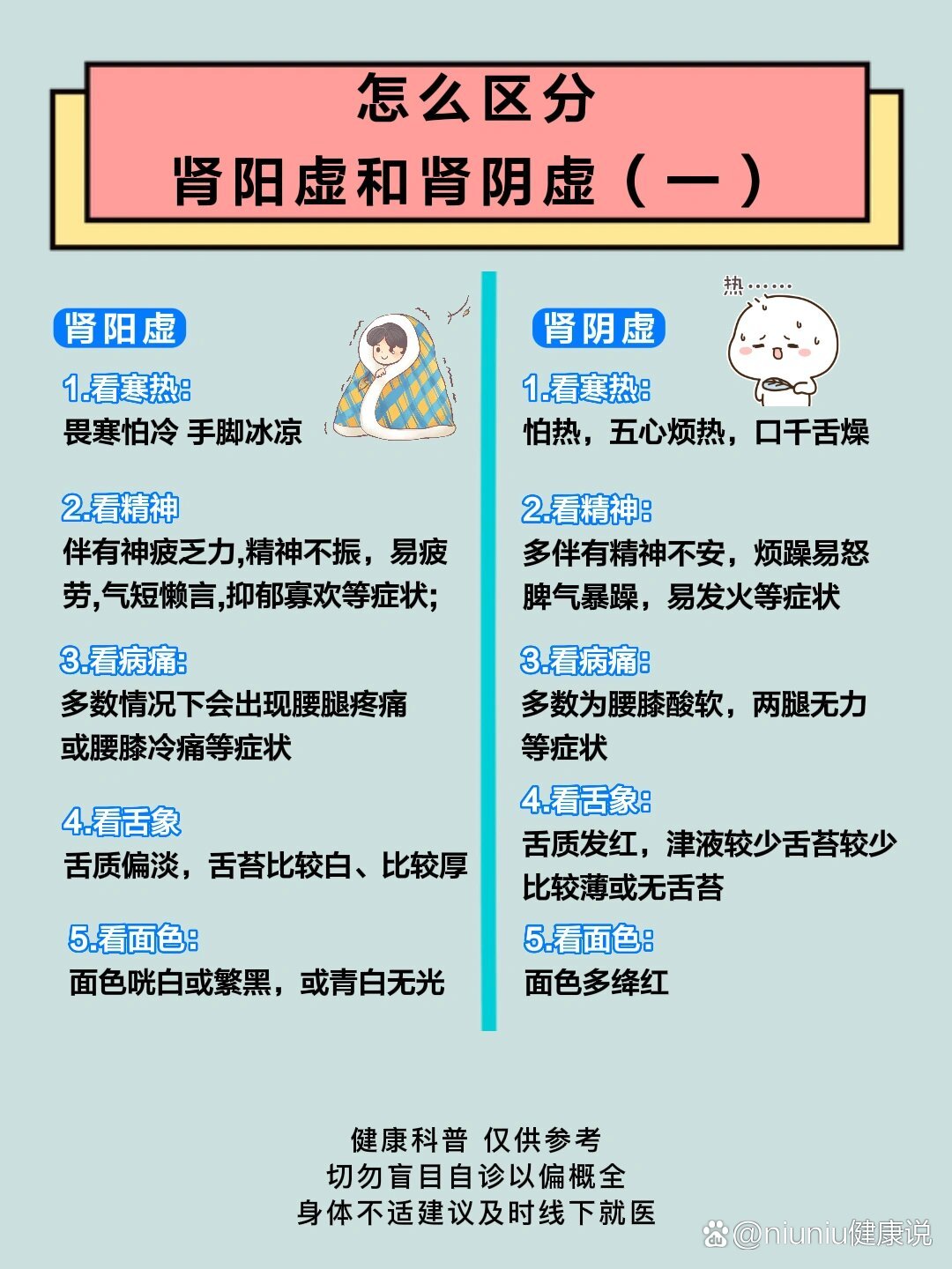 怎樣分別腎陰虛和腎陽虛，腎陰虛與腎陽虛的區(qū)分方法詳解