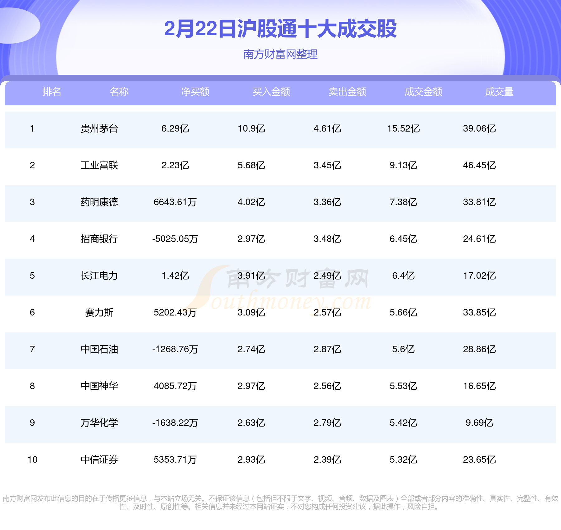 北向資金實時查詢，掌握資金流向的利器，北向資金實時查詢，掌握資金流向的必備工具