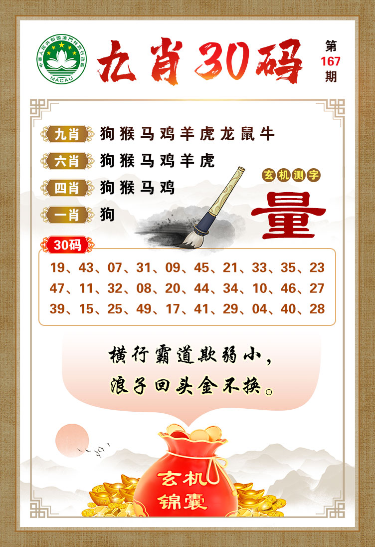 林中王中王打一生肖——探尋生肖之王的神秘面紗，揭秘生肖之王，林中王中王所指的神秘生肖