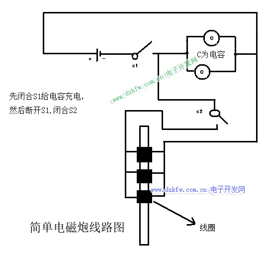 自制小型電磁炮，深入解析電磁炮原理圖，自制小型電磁炮詳解，電磁炮原理圖解析