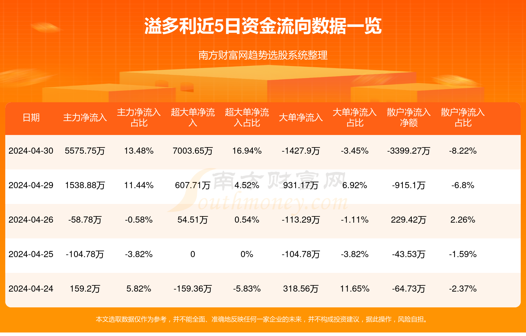 溢多利（股票代碼，300381）股吧深度解析，溢多利（股票代碼300381）股吧全面深度解析