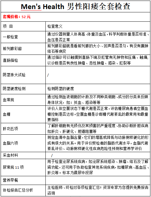 重度陽瘺的最佳治療方法，探索與理解，重度陽瘺最佳治療方法解析與探索