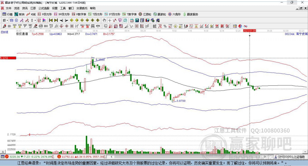 深度解析，關于股票002344的全方位解讀，股票002344全方位深度解讀與解析