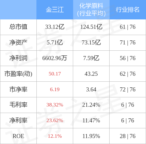 關(guān)于股票301059的深入分析與展望，股票301059深度解析與未來展望