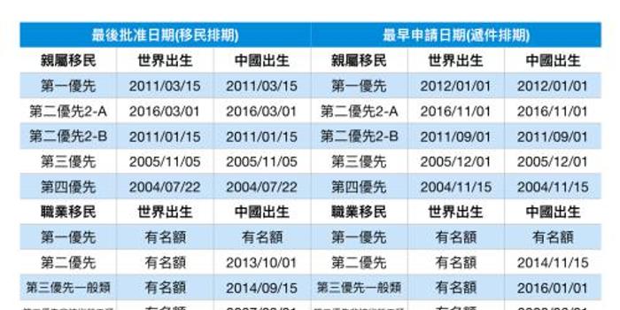 澳門第50期開獎結(jié)果詳解，歷史、數(shù)據(jù)與未來趨勢分析，澳門第50期開獎結(jié)果深度解析，歷史數(shù)據(jù)、未來趨勢一網(wǎng)打盡