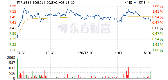 推薦 第1330頁
