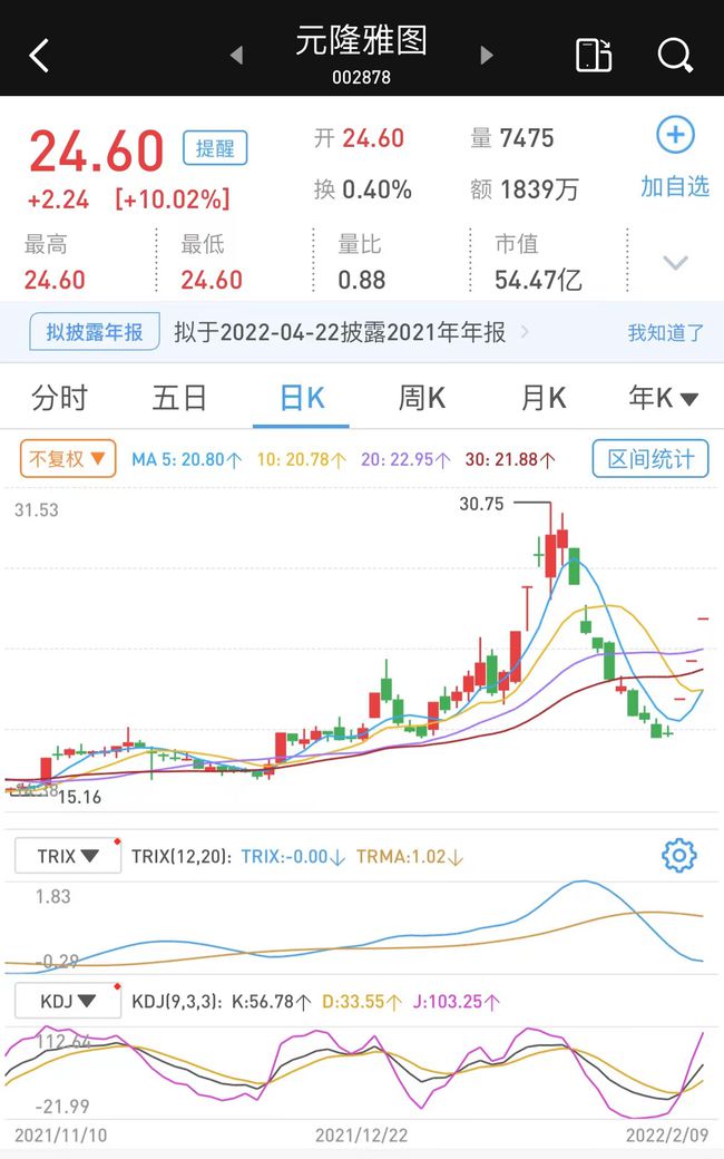 huangchongshun 第18頁