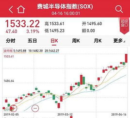 揭秘40開頭是什么股票，探索股票世界的神秘面紗，揭秘，40開頭股票探秘，揭開股票世界的神秘面紗