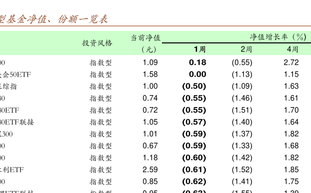 關于001717基金凈值查詢的全面解析，全面解析，001717基金凈值查詢指南
