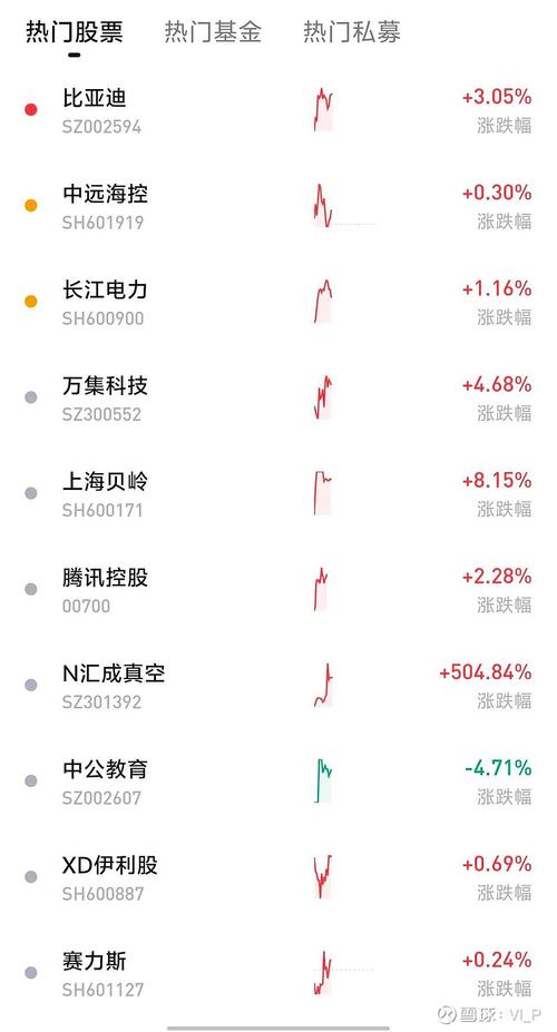 東華股票（股票代碼，002140）深度解析，東華股票（股票代碼002140）全方位深度解析