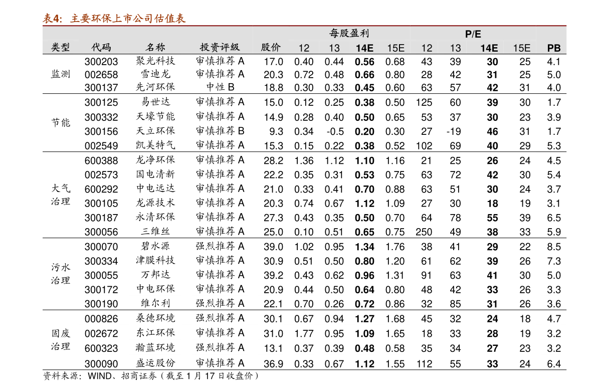 zhangwangru 第19頁