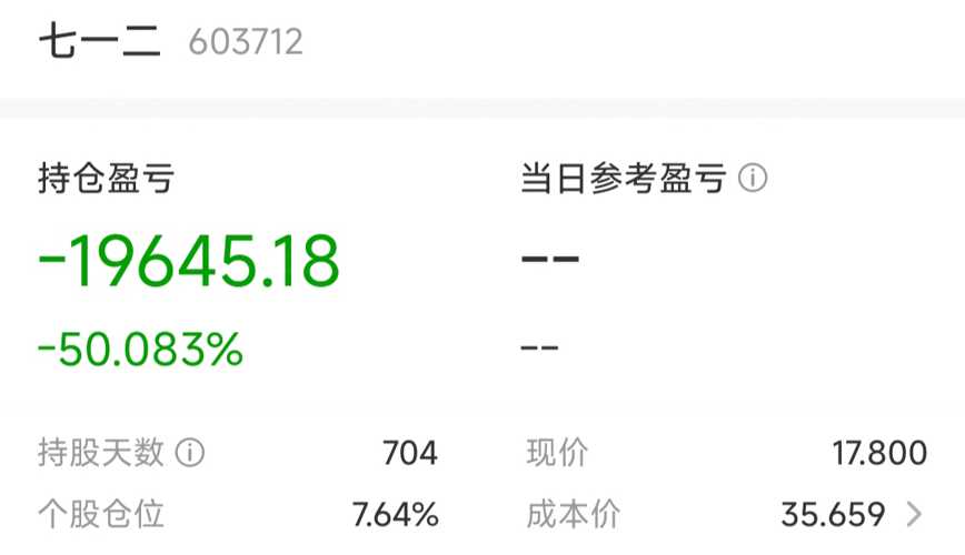 七一二股票股吧深度解析，七一二股票股吧深度解析與探討