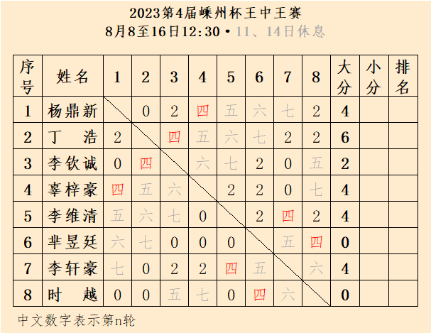 白小姐王中王三肖選一，命運(yùn)之輪下的獨(dú)特緣分，白小姐王中王三肖選命運(yùn)之獨(dú)特緣分揭秘