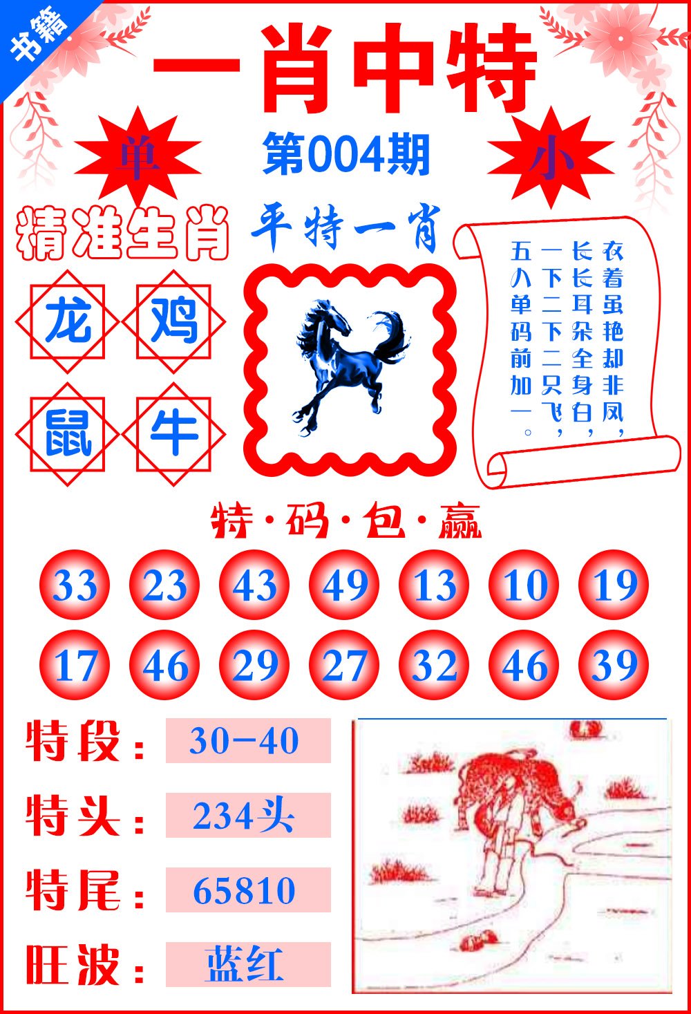 王中王三期必出平特一肖——揭秘彩票預(yù)測的神秘面紗，揭秘彩票預(yù)測神秘面紗，王中王三期預(yù)測平特一肖的真相