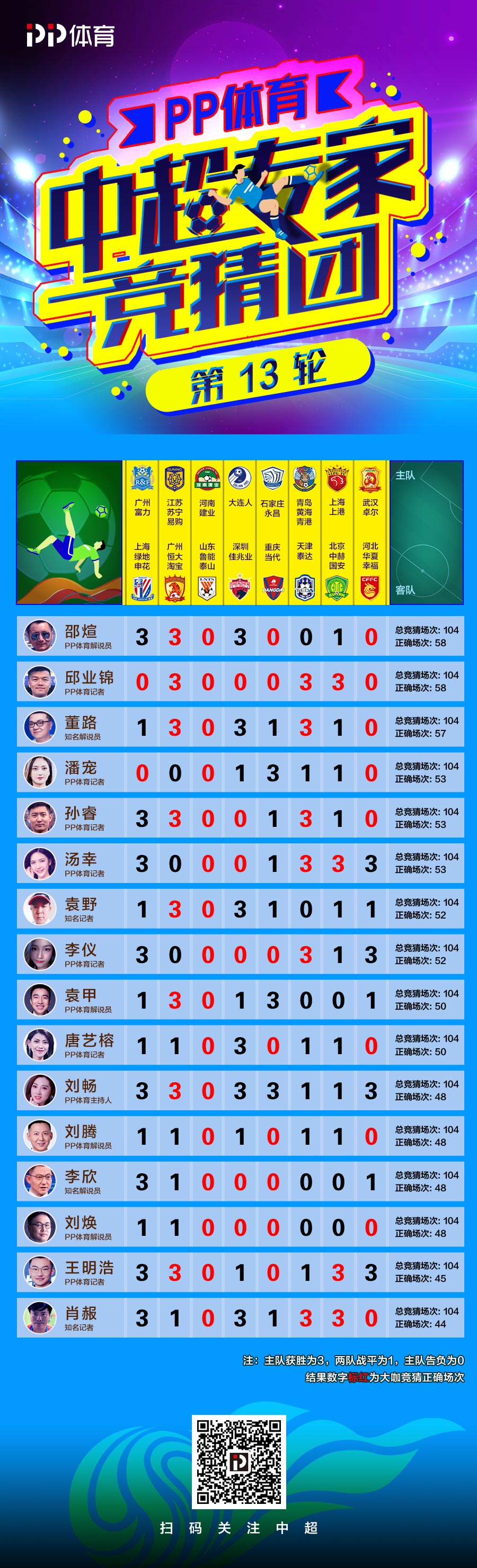 guozhejia 第20頁