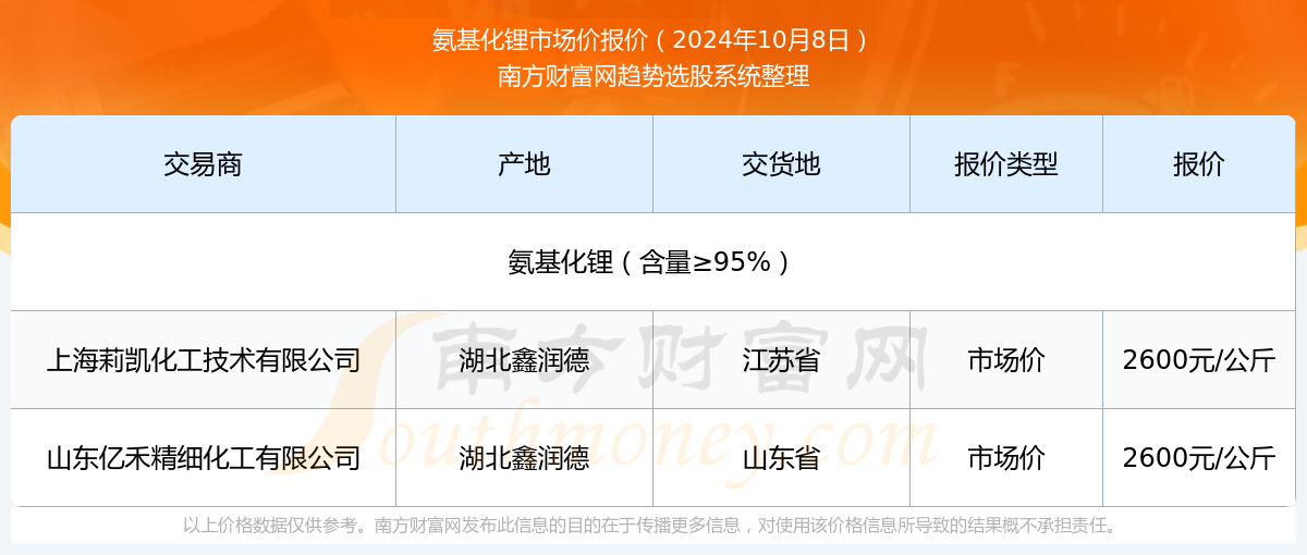 管家婆彩票中獎秘籍