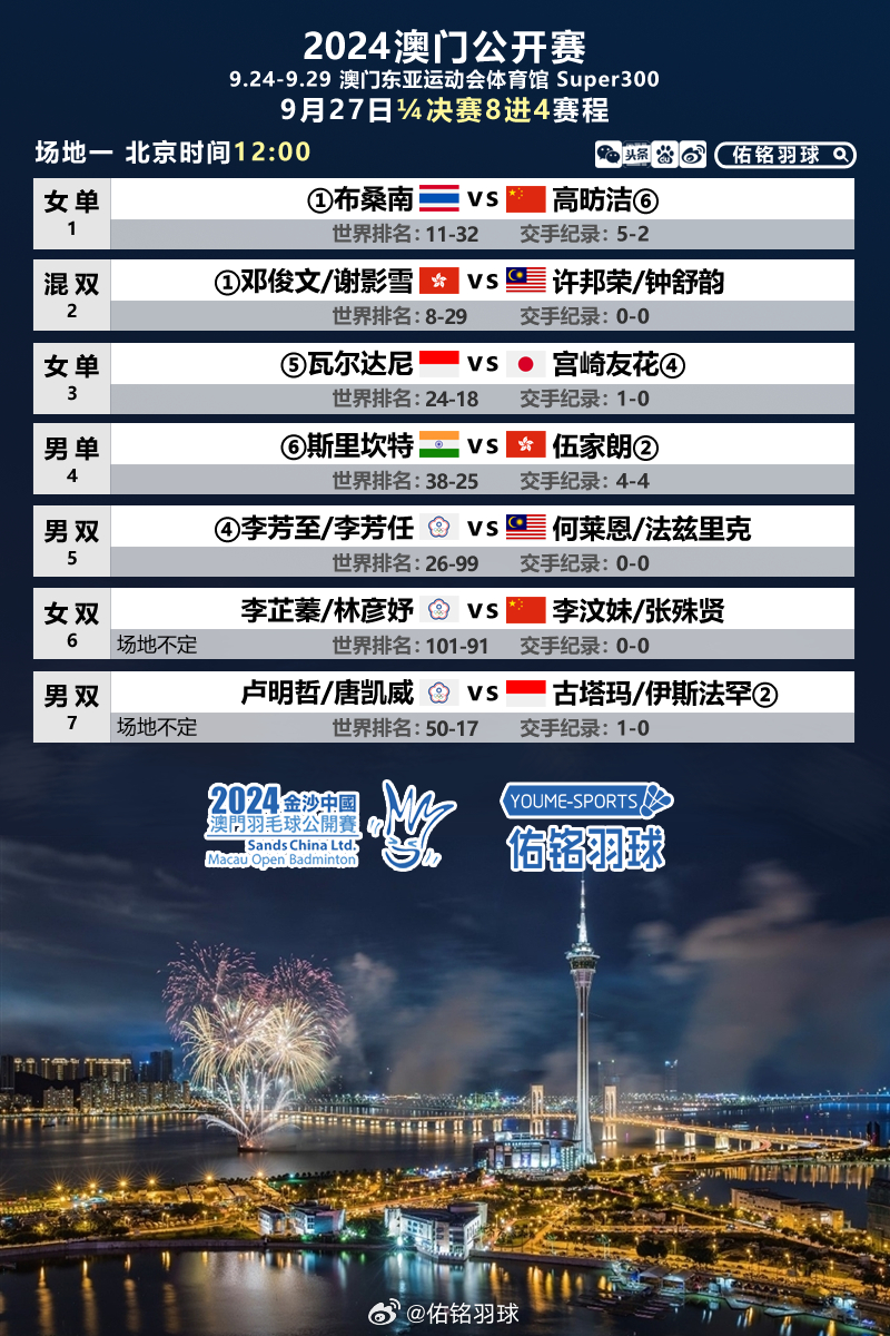 探索未來，2024新澳門精準(zhǔn)特肖展望，未來展望，揭秘2024新澳門精準(zhǔn)特肖探索之路