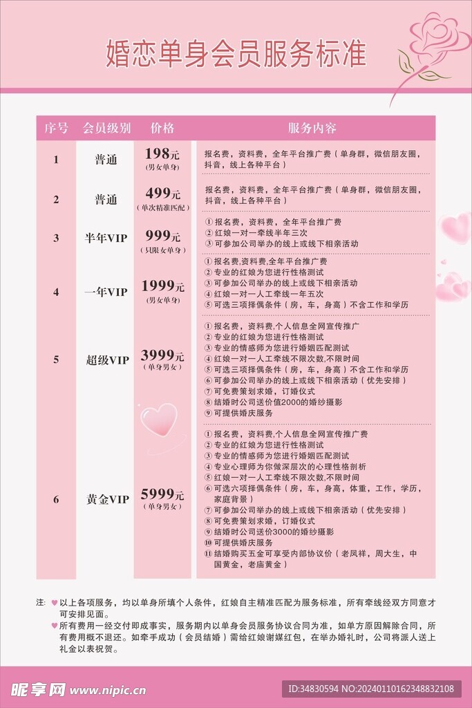 婚介中心如何收費，業(yè)務(wù)模式與費用結(jié)構(gòu)解析，婚介中心全方位解析，收費模式、業(yè)務(wù)框架與費用結(jié)構(gòu)探秘