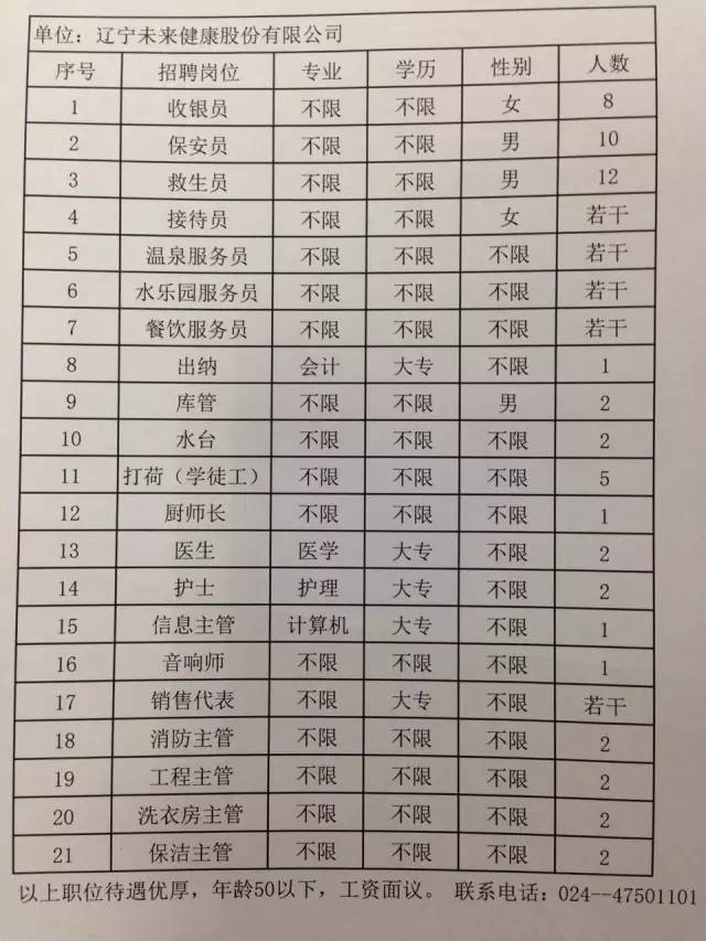 阜新百姓網(wǎng)招聘——連接企業(yè)與人才的橋梁，阜新百姓網(wǎng)招聘，連接企業(yè)與人才的橋梁平臺(tái)