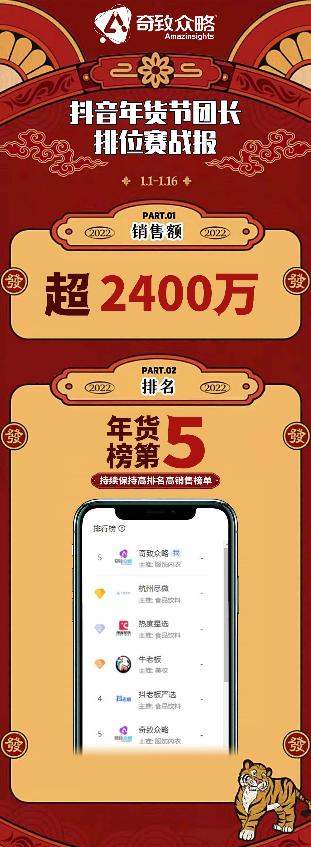 白小姐三肖三期必開(kāi)獎(jiǎng)虎年快樂(lè)——探尋神秘彩票背后的故事，探尋彩票背后的故事，白小姐三肖三期必開(kāi)獎(jiǎng)虎年快樂(lè)揭秘