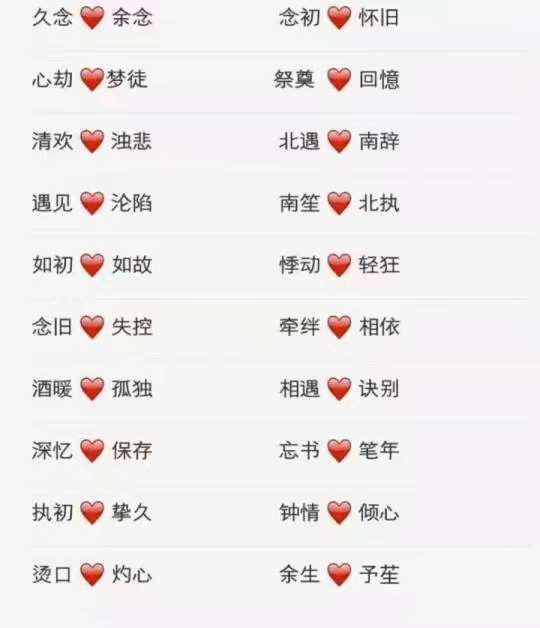 情侶網(wǎng)名一男一女，愛(ài)的符號(hào)與情感的共鳴，情侶網(wǎng)名，愛(ài)的符號(hào)與深情共鳴
