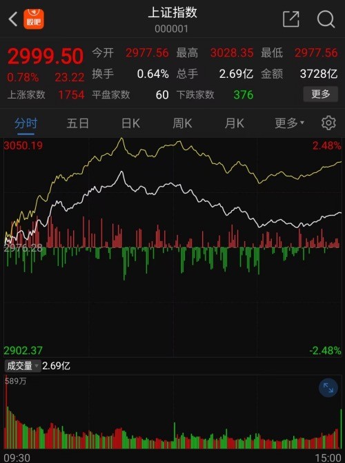 雨后彩虹 第18頁