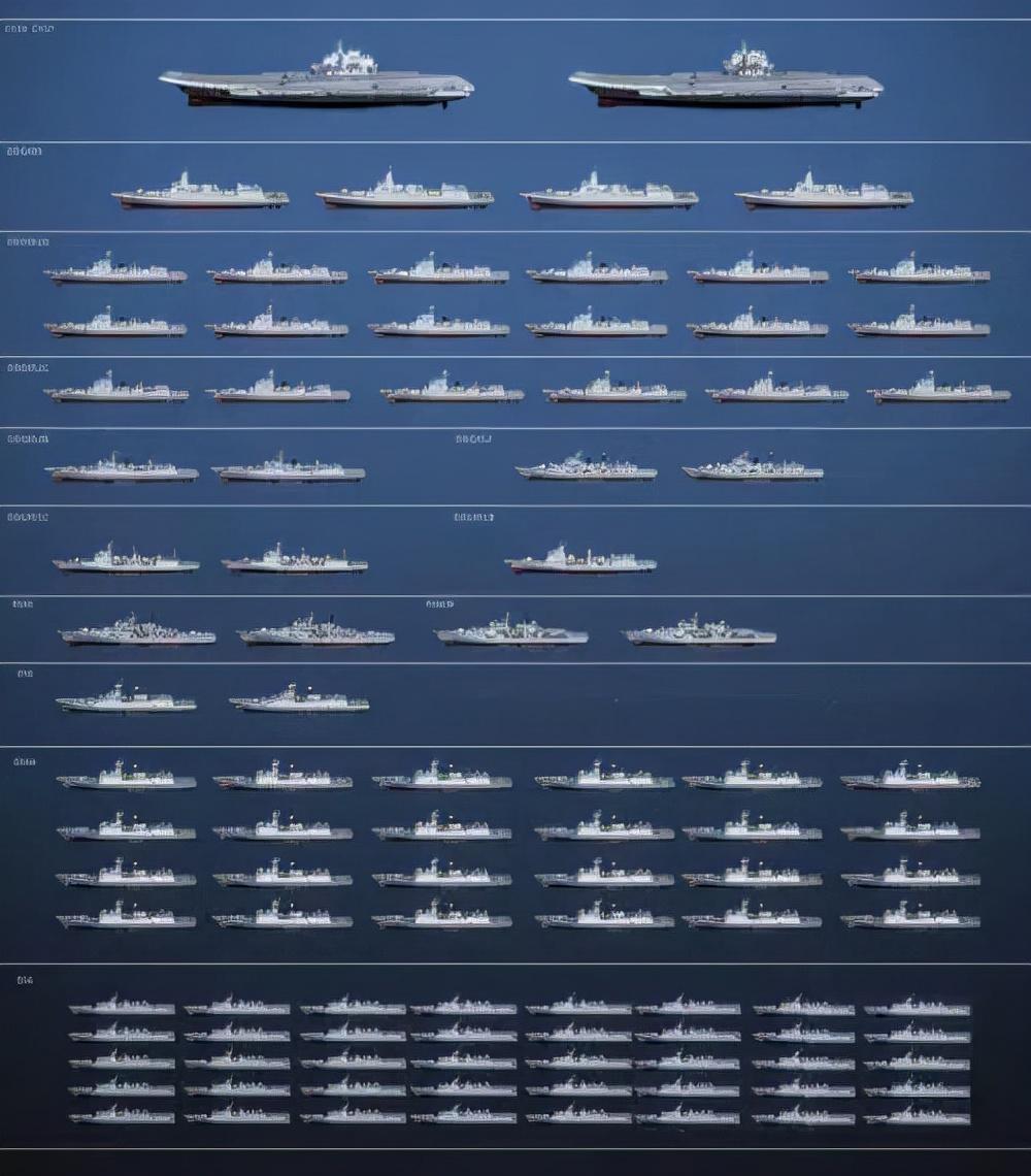俄羅斯海軍艦艇大全，從遠(yuǎn)古到現(xiàn)代的全貌概覽，俄羅斯海軍艦艇全貌概覽，從古代到現(xiàn)代的艦艇發(fā)展之旅