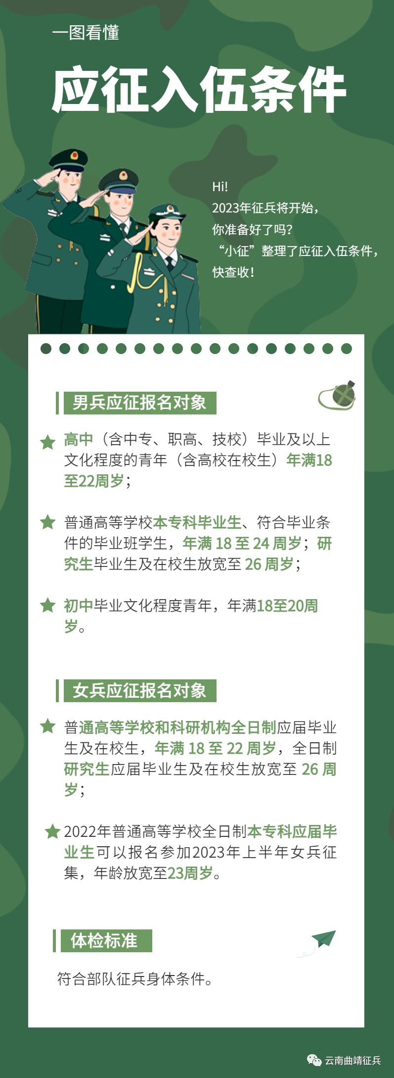 關(guān)于即將到來的2023年征兵時(shí)間的相關(guān)解析，2023年征兵時(shí)間全面解析，了解征兵流程與時(shí)間表