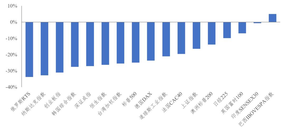 揭秘2022年十大熱門股票，市場風(fēng)云下的投資焦點(diǎn)，揭秘，市場風(fēng)云下的投資焦點(diǎn)——2022年十大熱門股票解析