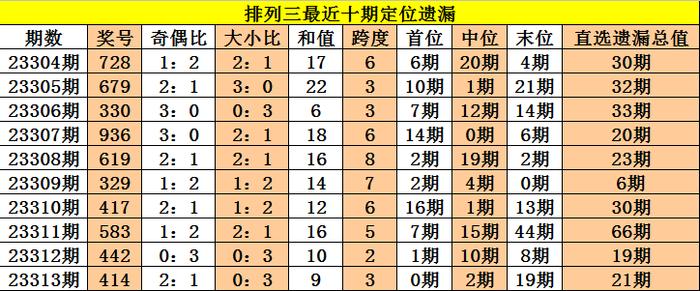 新澳門三中三必中一組的探索與奧秘，澳門三中三必中一組的秘密探索與奧秘揭秘