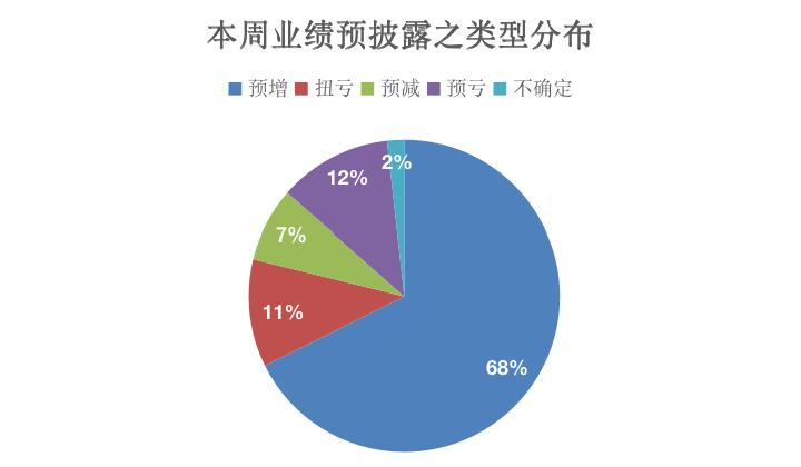 片仔癀，傳統(tǒng)與現(xiàn)代的完美結(jié)合——探尋600436的魅力，片仔癀，傳統(tǒng)與現(xiàn)代的融合典范——探尋股票代碼600436的獨(dú)特魅力