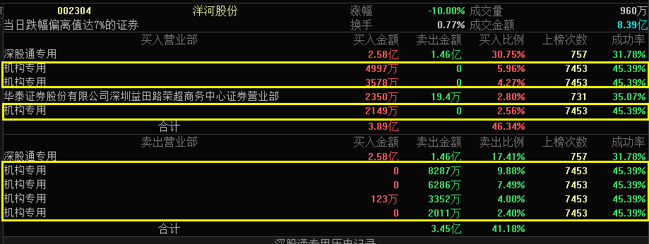 萬孚生物股吧，探索生物科技領域的潛力股，萬孚生物股吧，探索生物科技潛力股之旅
