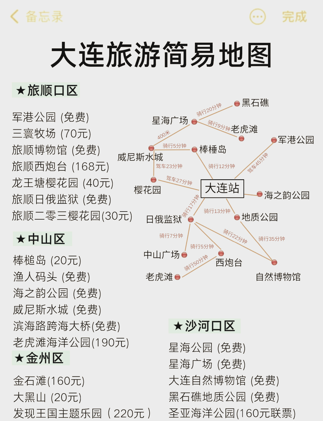大連旅游景點(diǎn)地圖，探索這座城市的魅力之旅，大連探索之旅，城市魅力與景點(diǎn)地圖全攻略