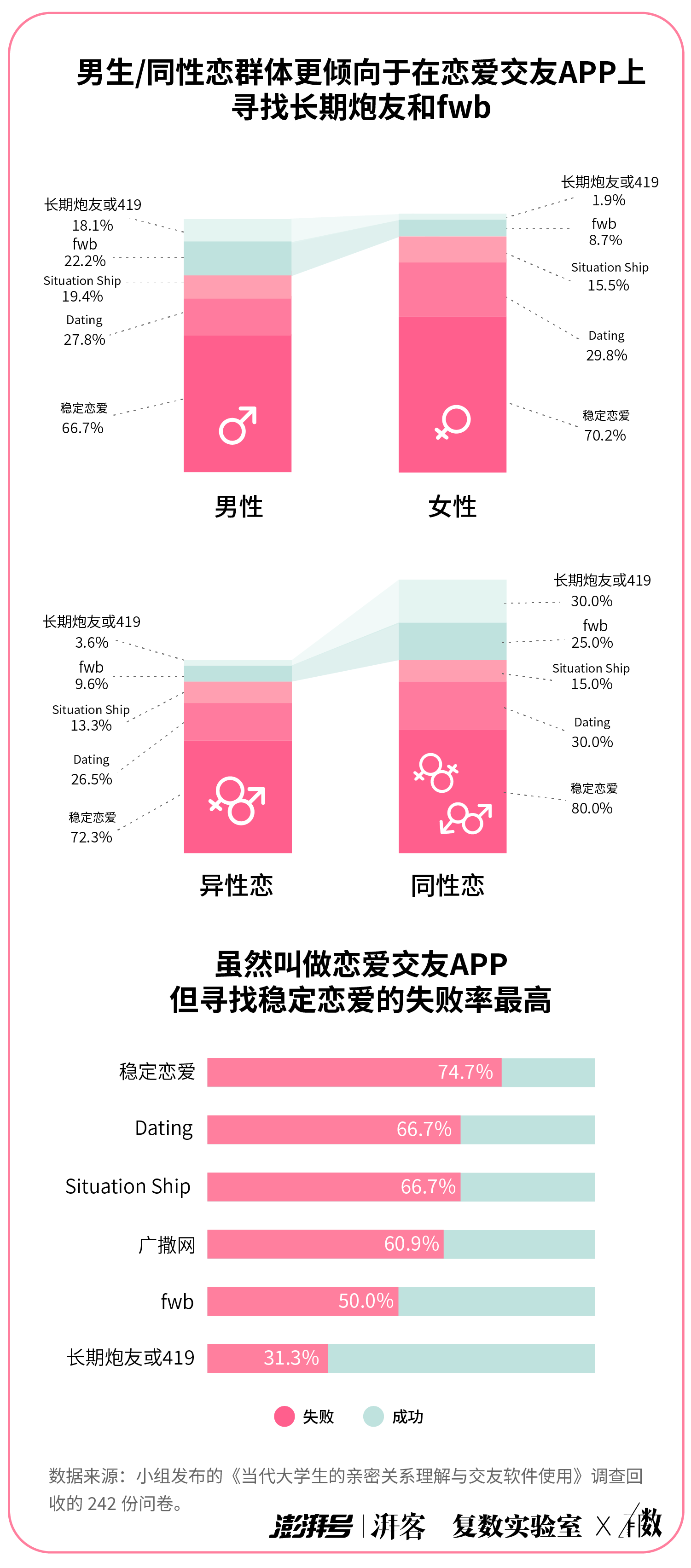 寂靜的星空 第17頁(yè)